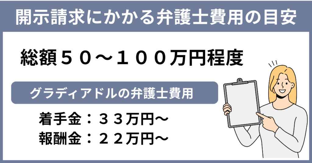 みん就の開示請求でかかる弁護士費用
