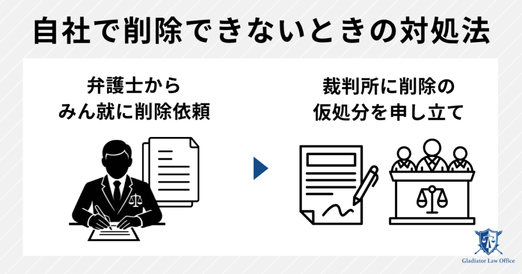 みん就の口コミを自社で削除依頼できないときは