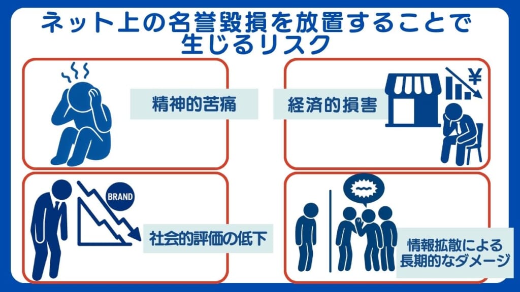 ネット上の名誉毀損を放置することで生じるリスク