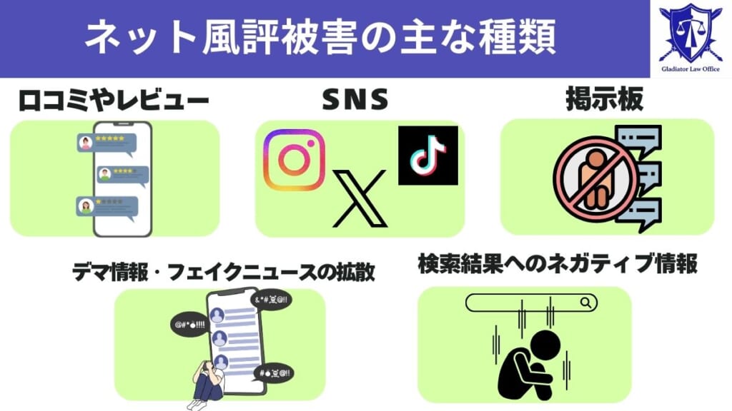ネット風評被害の主な種類