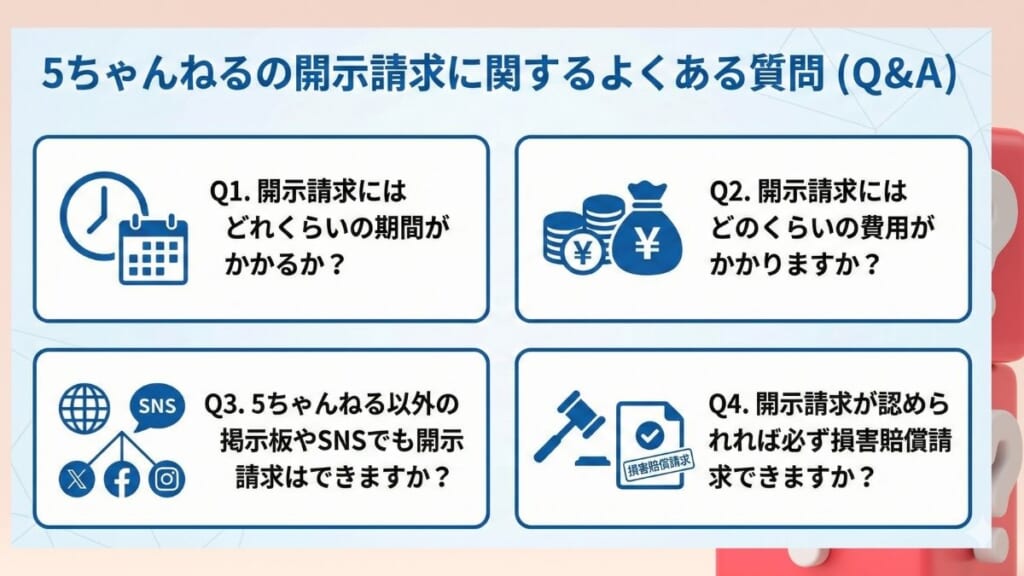 5ちゃんねるの開示請求に関するよくある質問(Q&A)