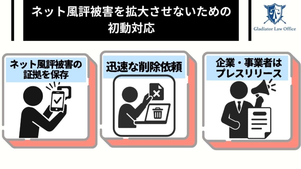 ネット風評被害を拡大させないための初動対応