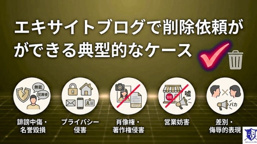 エキサイトブログで削除依頼ができる典型的なケース