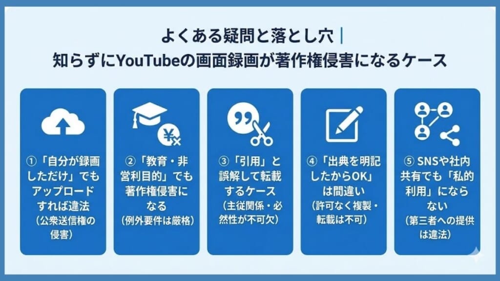 よくある疑問と落とし穴｜知らずにYouTubeの画面録画が著作権侵害になるケース