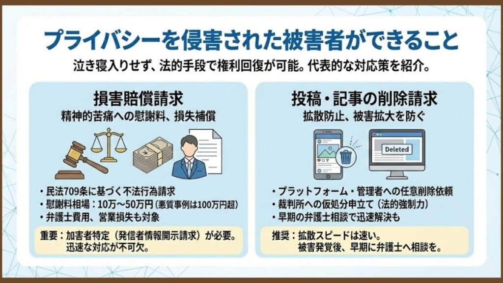 プライバシーを侵害された被害者ができること