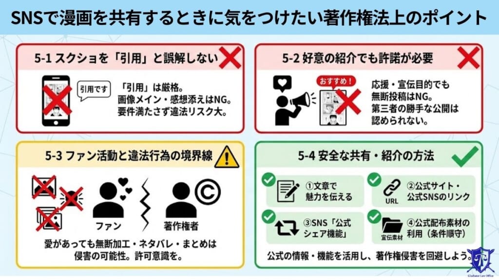 SNSで漫画を共有するときに気をつけたい著作権法上のポイント