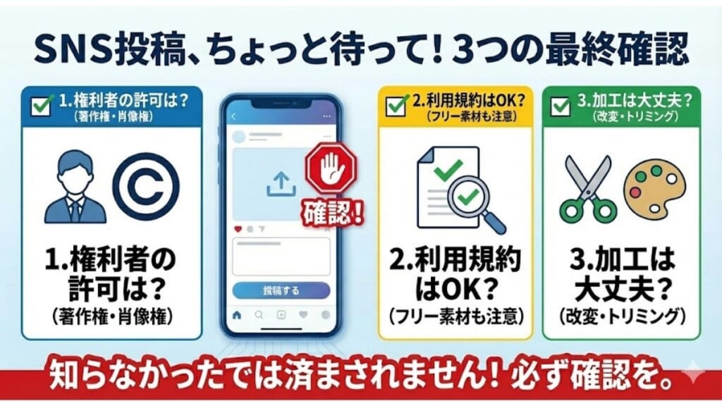 投稿前に確認したい「権利・出典・加工可否」