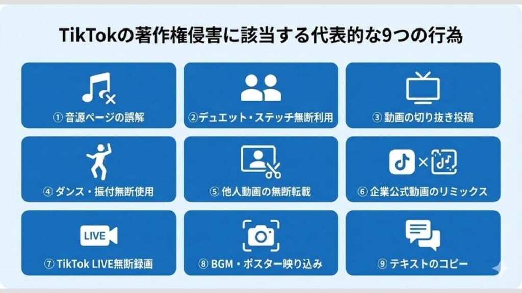 TikTokの著作権侵害に該当する代表的な9つの行為