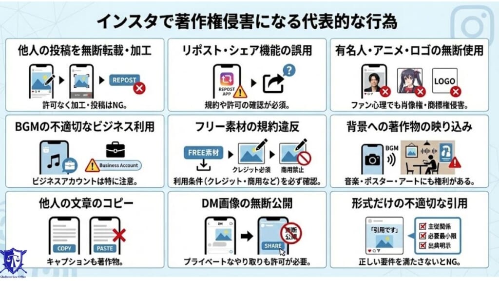 インスタで著作権侵害になる可能性のある代表的な9つの行為