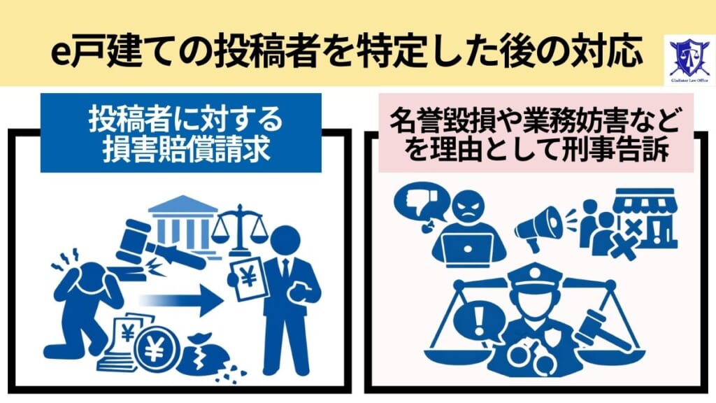 e戸建ての投稿者を特定した後の対応