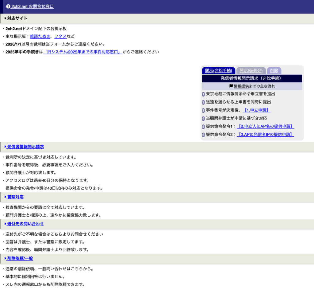 雑談たぬきの投稿者を特定するための開示請求の手続き