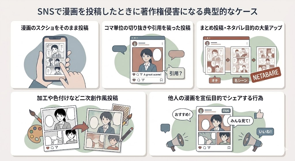 SNSで漫画を投稿したときに著作権侵害になる典型的なケース