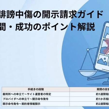 ママスタ誹謗中傷の開示請求ガイド｜費用・期間・成功のポイント解説