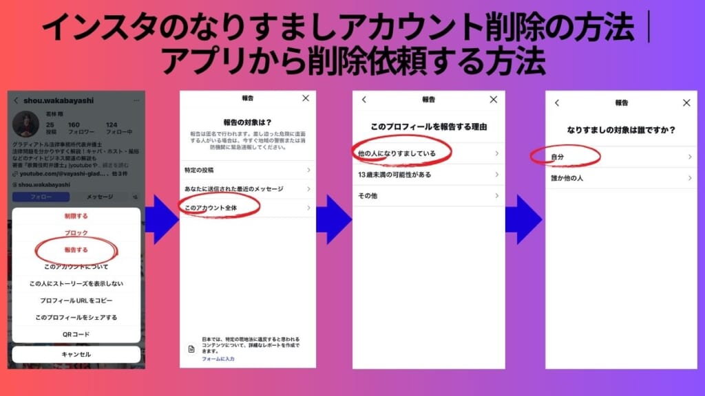 インスタのなりすましアカウント削除の方法｜アプリから削除依頼する方法