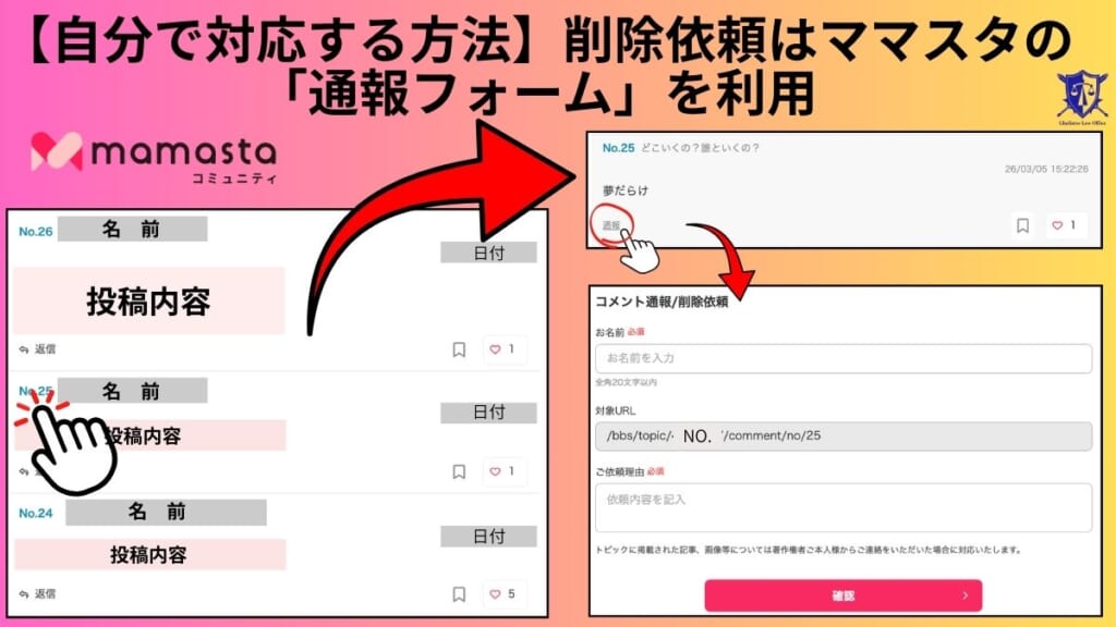 【自分で対応する方法】削除依頼はママスタの「通報フォーム」を利用