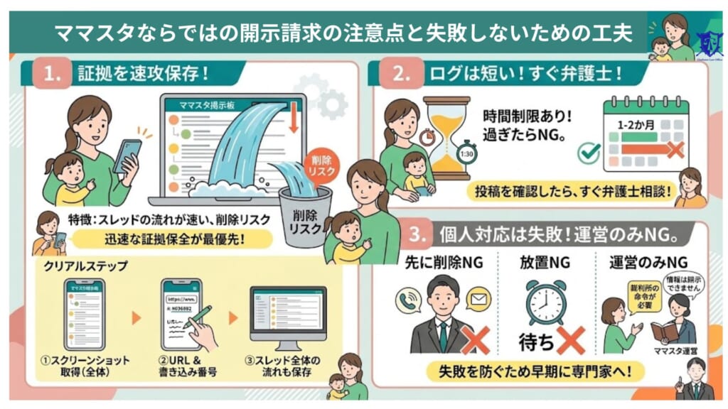 ママスタならではの開示請求の注意点と失敗しないための工夫