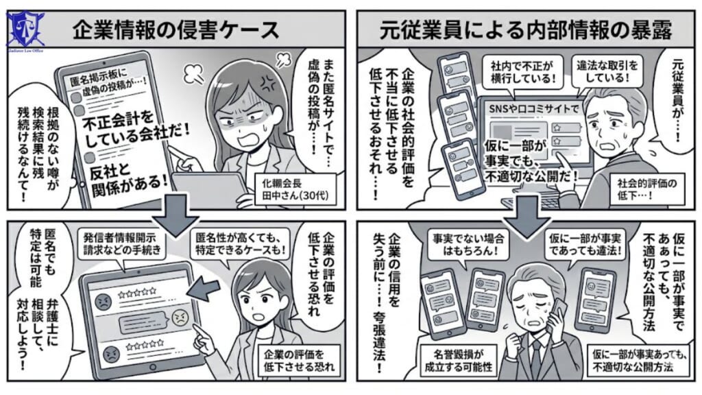 掲示板・匿名サイトでの誹謗中傷と元従業員による内部情報の暴露