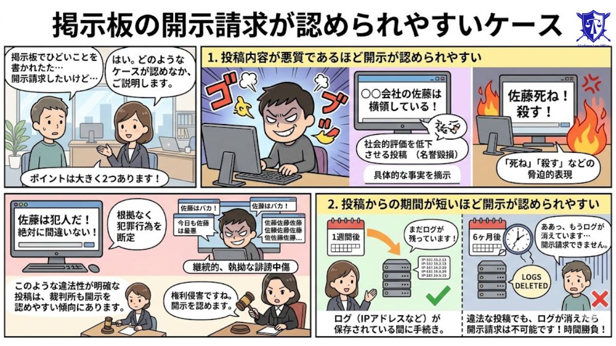 掲示板の開示請求が認められやすいケース