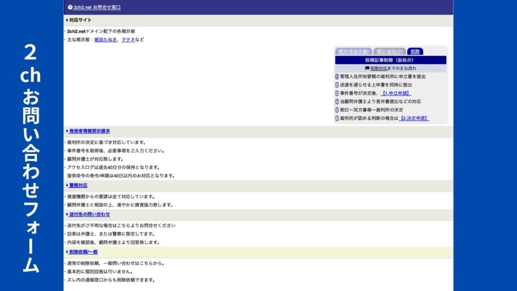 雑談たぬき削除依頼フォーム
