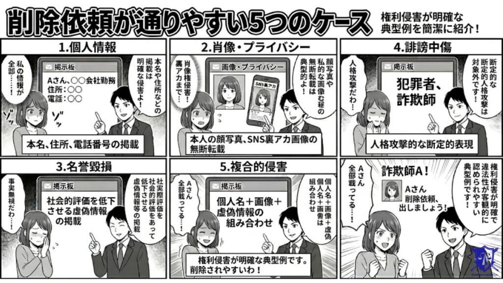 削除依頼が通りやすいケース