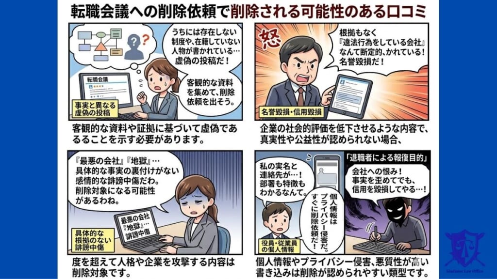 転職会議への削除依頼で削除される可能性のある口コミ