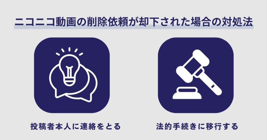 ニコニコ動画の削除依頼が却下された場合の対処法