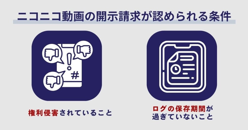 ニコニコ動画の開示請求が認められる条件