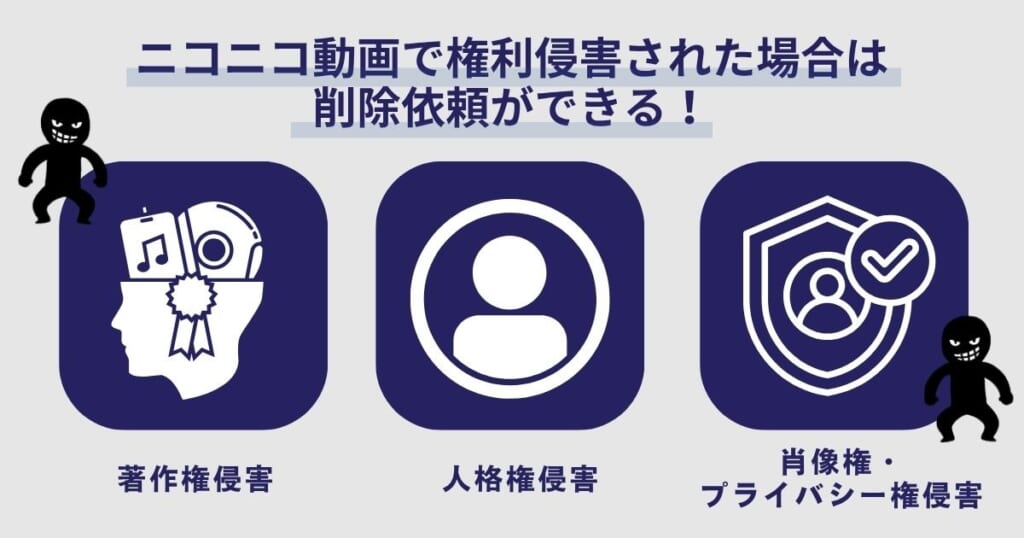 ニコニコ動画で削除依頼が行えるのは名誉毀損や著作権侵害などの権利侵害が生じているケース