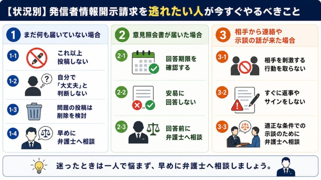 【状況別】発信者情報開示請求を逃れたい人が今すぐやるべきこと