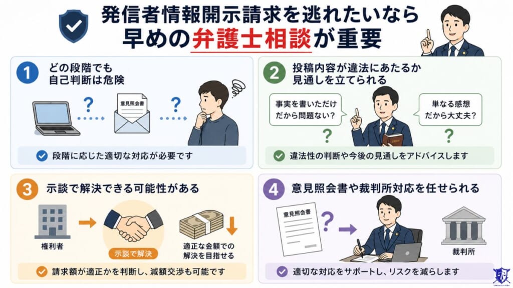 発信者情報開示請求を逃れたいなら早めの弁護士相談が重要