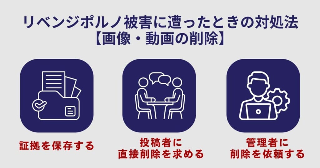リベンジポルノ被害に遭ったときの対処法｜画像・動画の削除