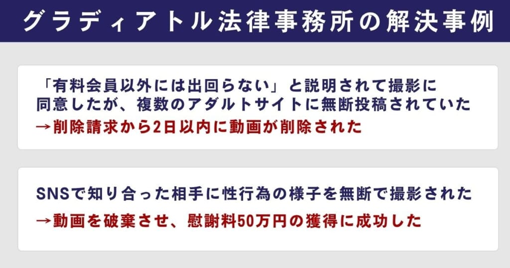 弁護士の介入によるリベンジポルノの解決事例