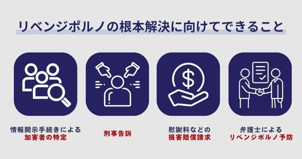リベンジポルノの根本解決に向けてできること