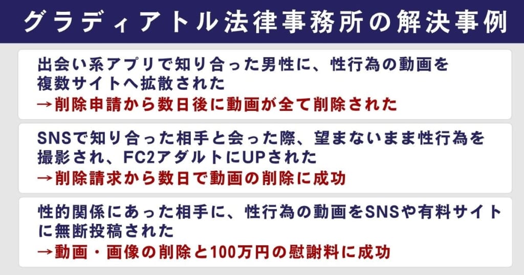 弁護士によるリベンジポルノの削除事例