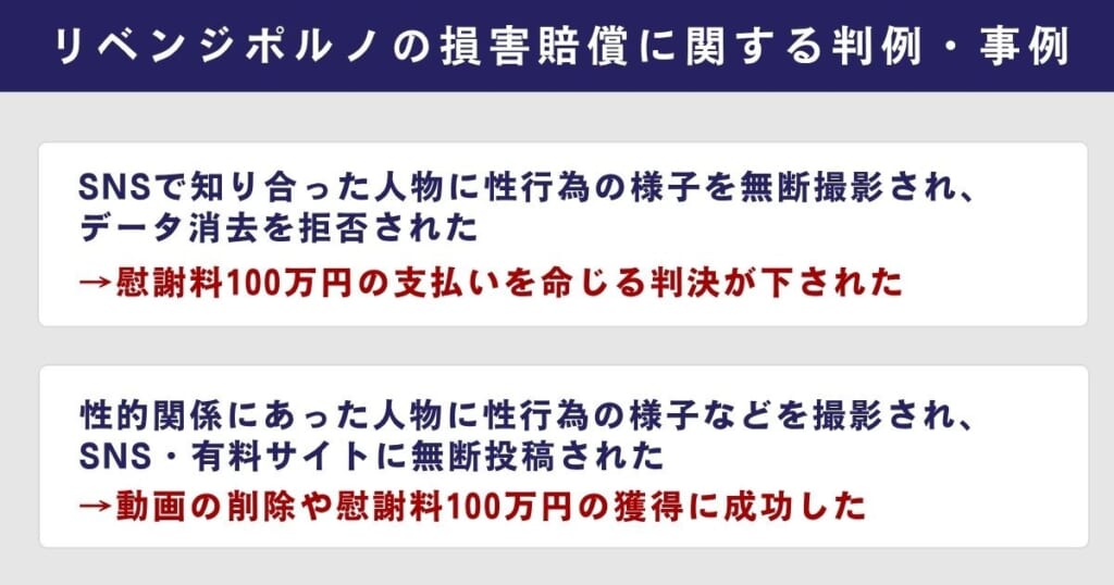 リベンジポルノの損害賠償に関する判例・事例