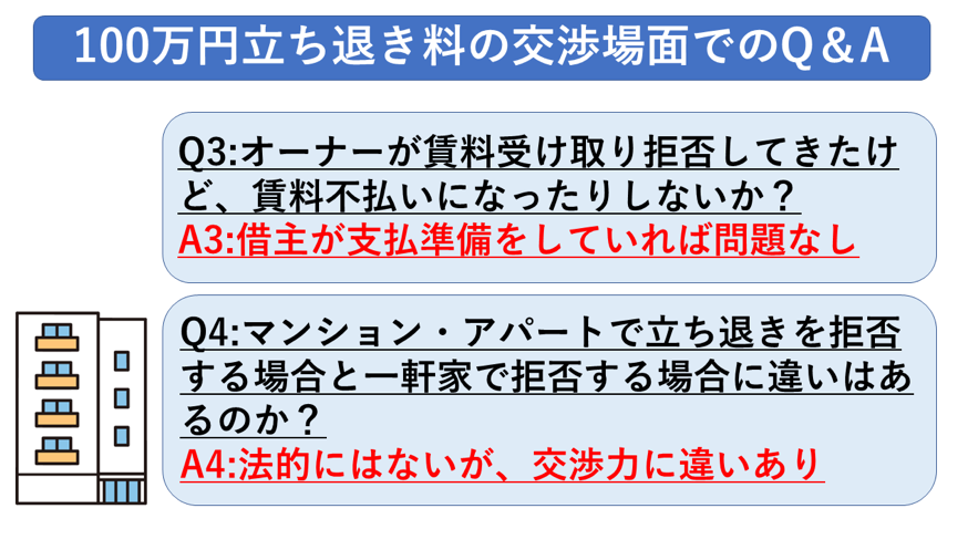 100万円の立ち退き料を交渉する場面での頻出Q&A(Q3Q4)