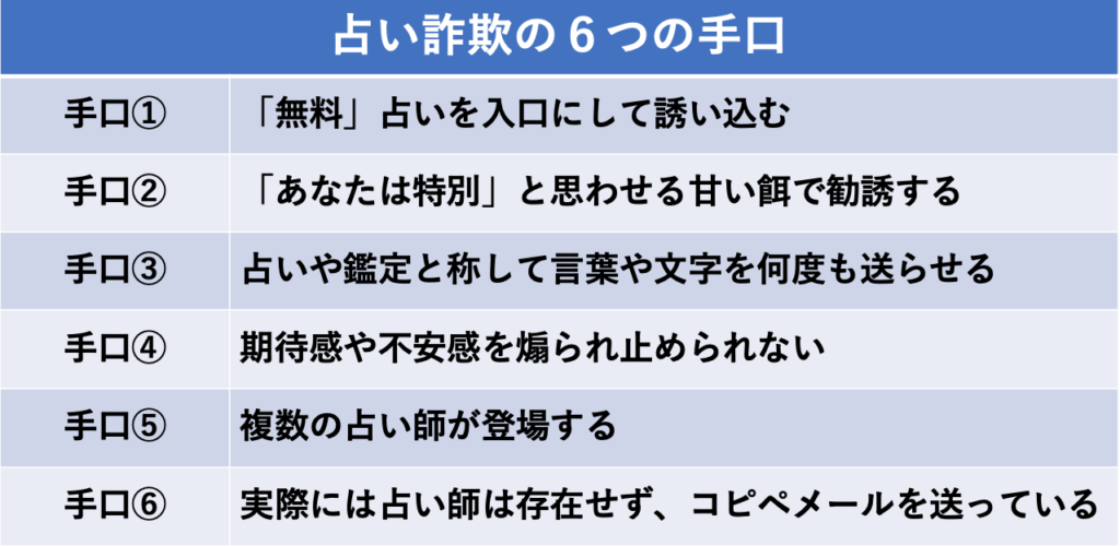 占い詐欺の６つの手口