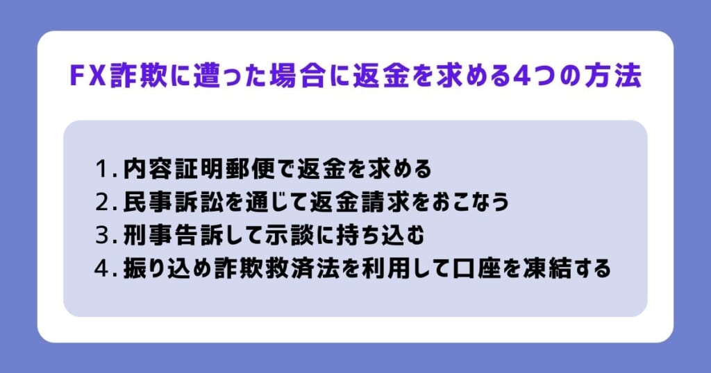 FX詐欺に遭った場合に返金を求める4つの方法