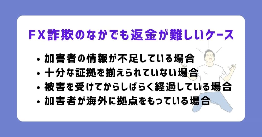 FX詐欺のなかでも返金が難しいケース