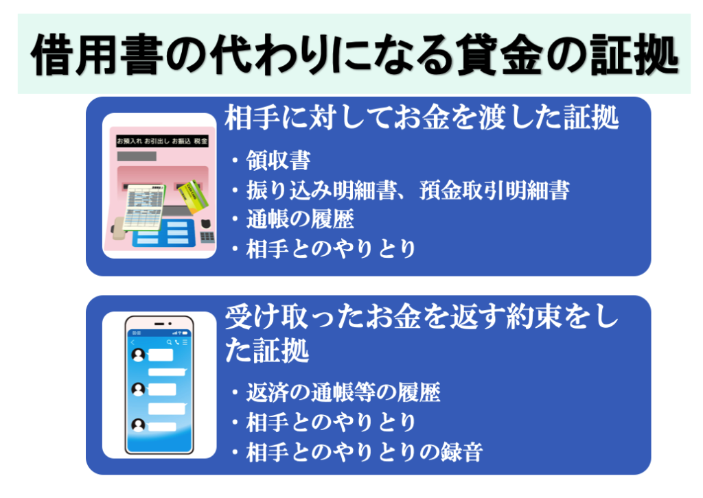 借用書の代わりになる証拠