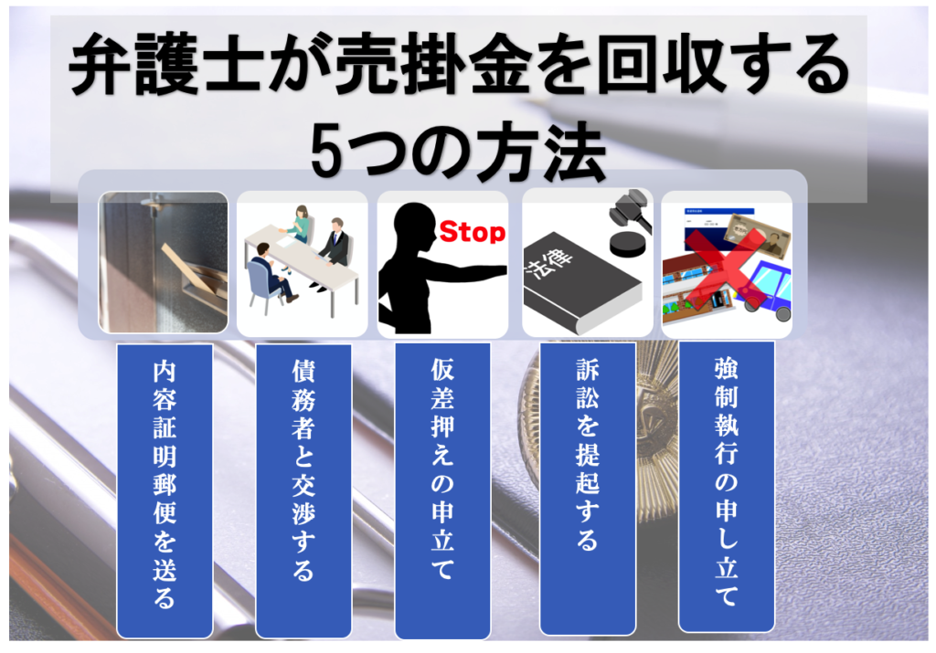 弁護士が売掛金を回収する５つの方法