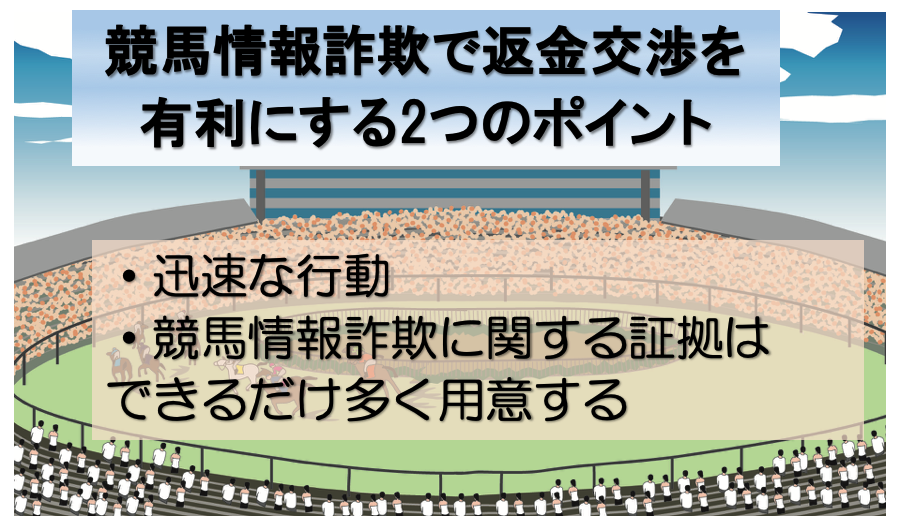 競馬情報詐欺で返金交渉を有利にする２つのポイント