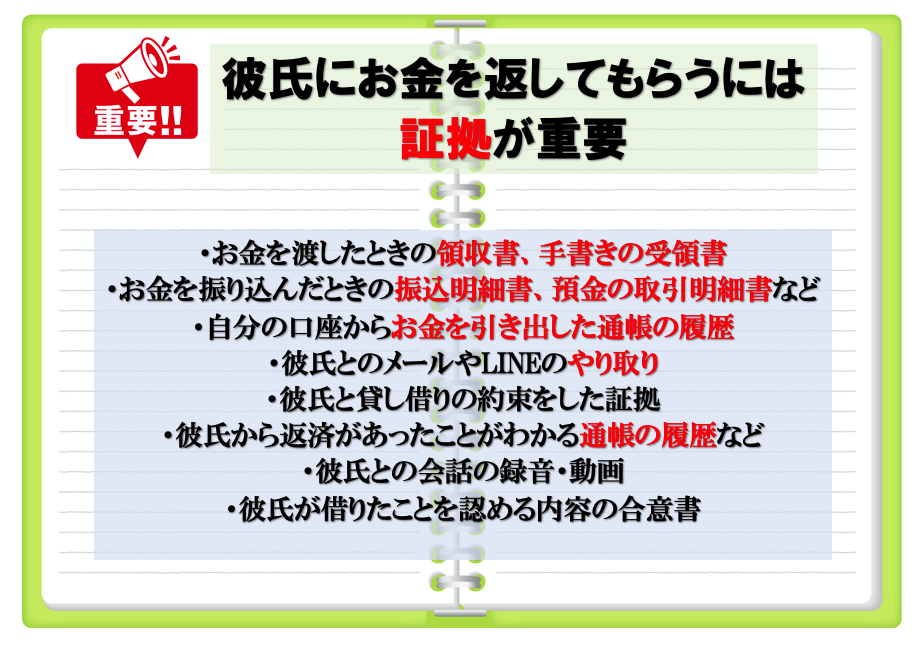 彼氏にお金を返してもらうには証拠が重要