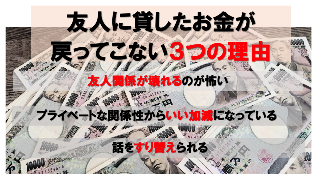 友人に貸したお金が戻ってこない３つの理由