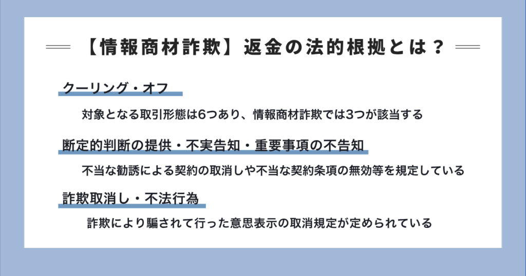 情報商材返金の法的根拠