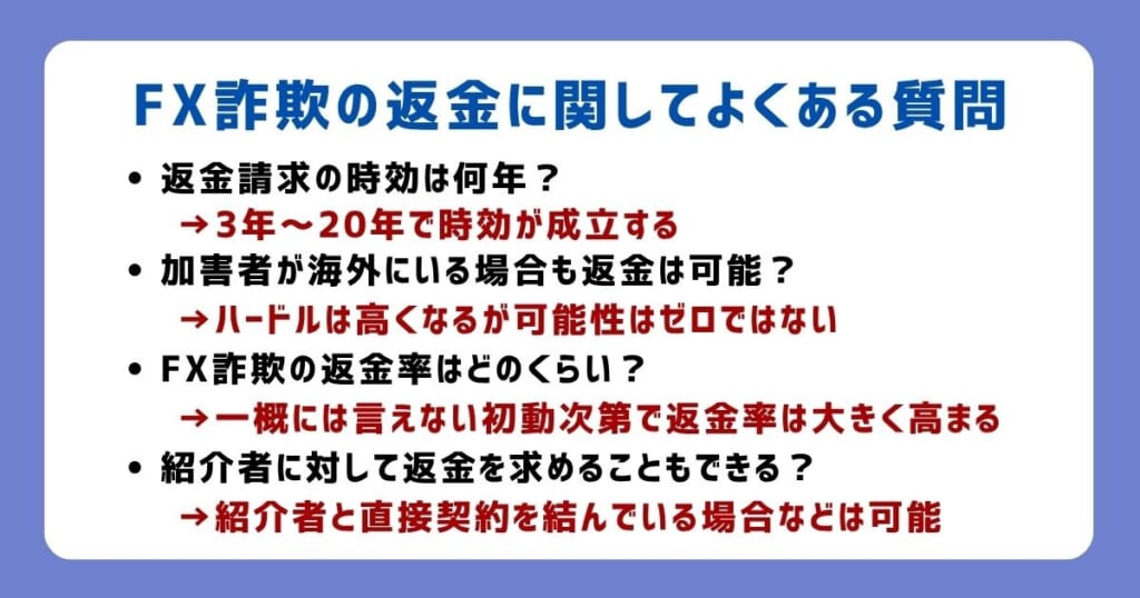 FX詐欺の返金に関してよくある質問