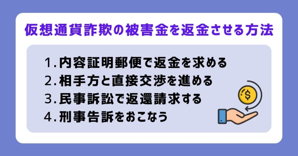 仮想通貨詐欺の被害金を返金させる方法