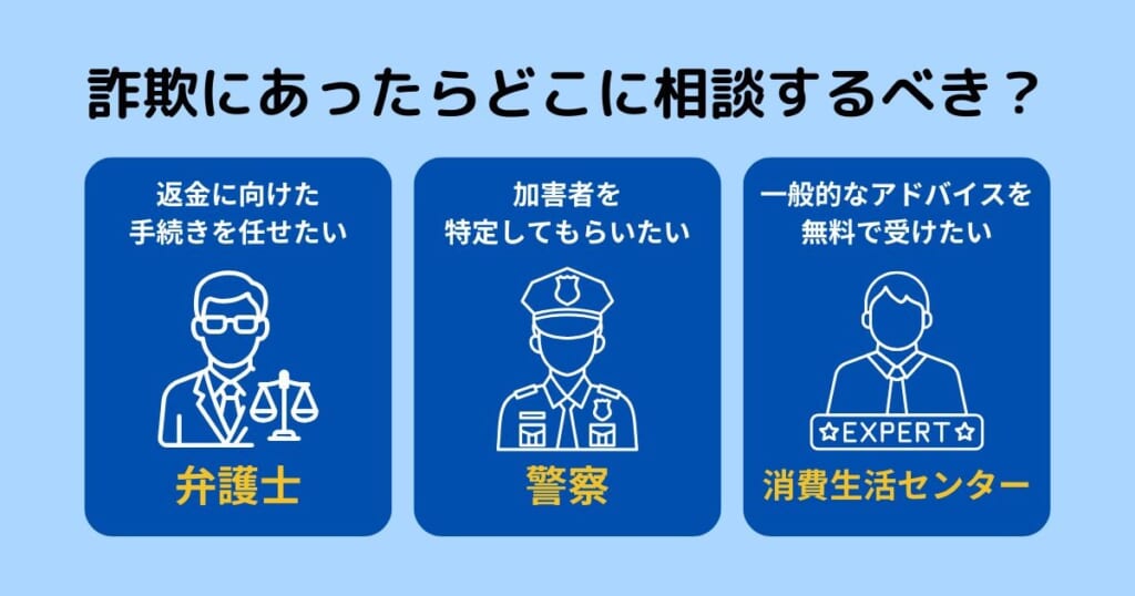詐欺にあったときの相談先