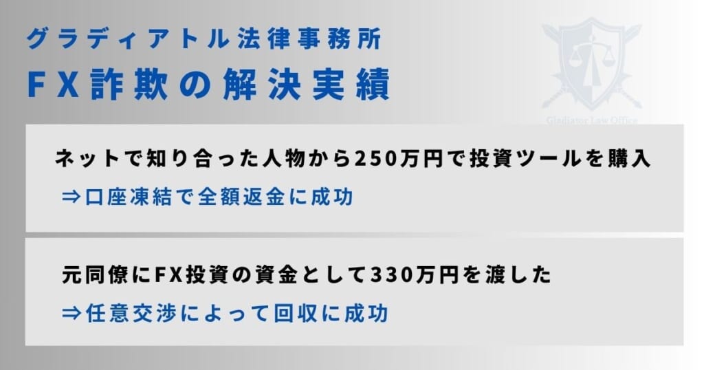 FX詐欺の解決実績