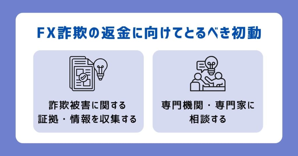 FX詐欺の返金に向けてとるべき初動